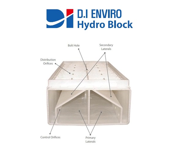 Đan lọc nước HYDRO BLOCK - Ảnh 6